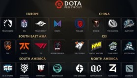 惊天冷门！南美黑马Thunder暴风骤雨般2-0碾压Team Spirit